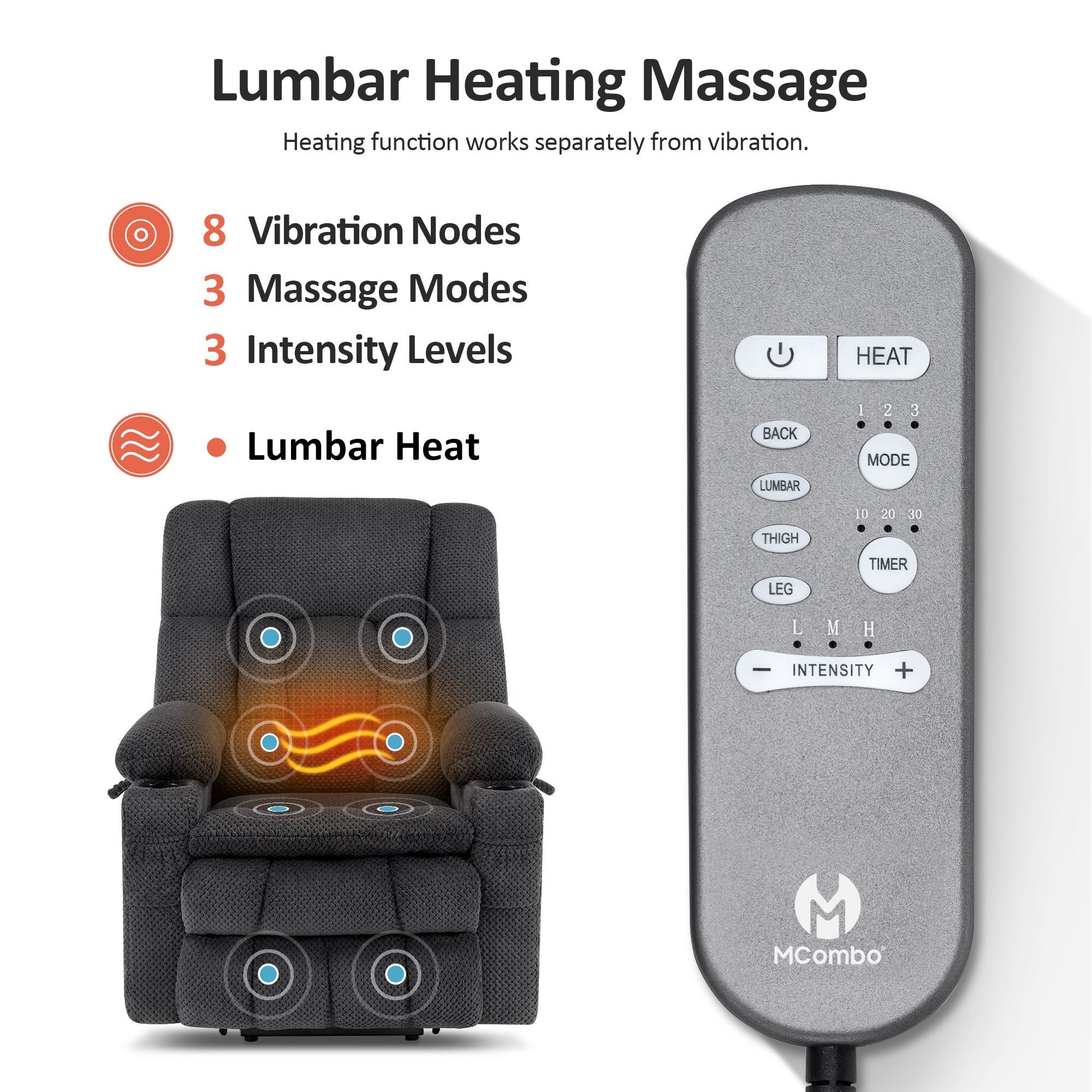 Power Lift Recliner Chair for Elderly, Dual Motor, Massage and Heat