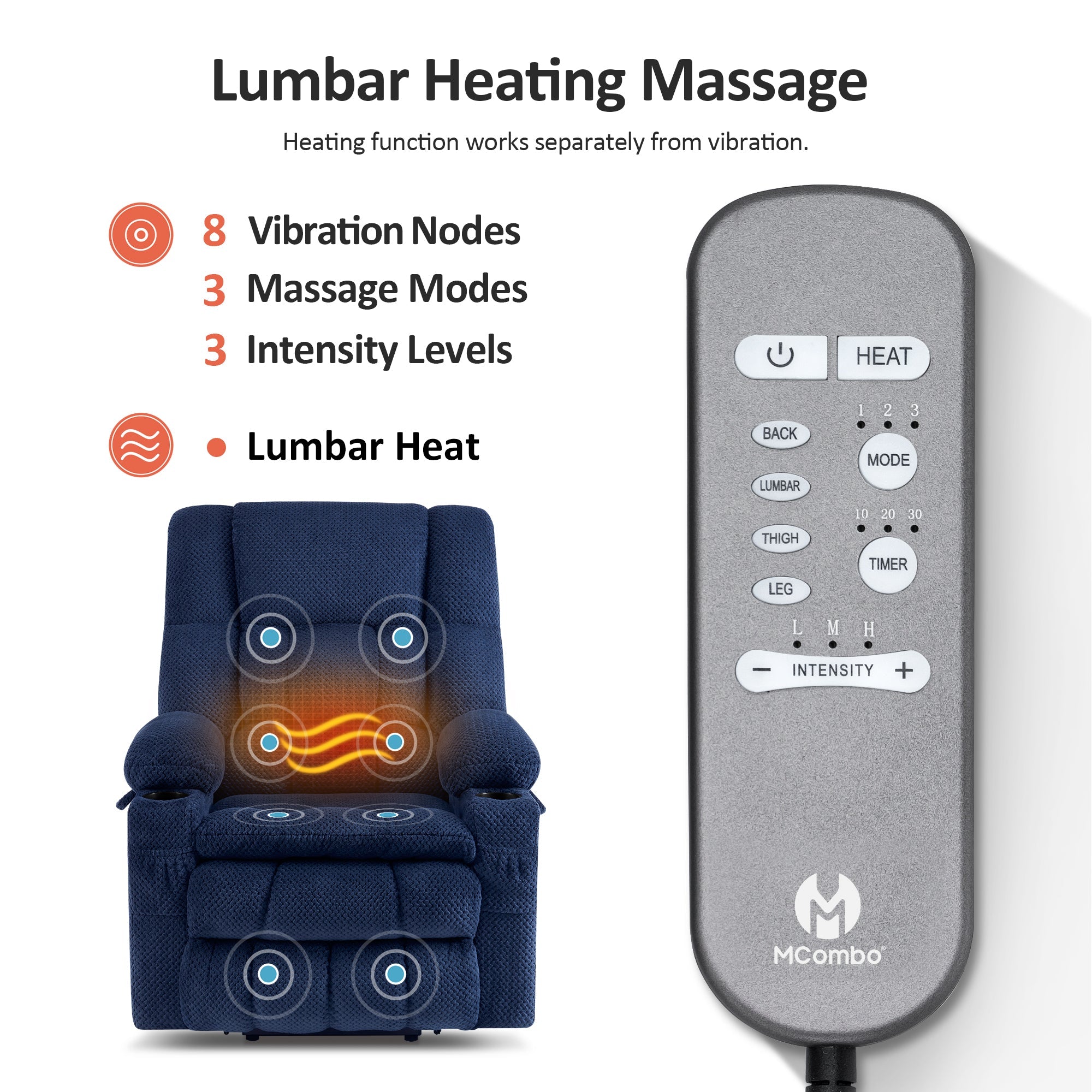 Power Lift Recliner Chair for Elderly, Dual Motor, Massage and Heat