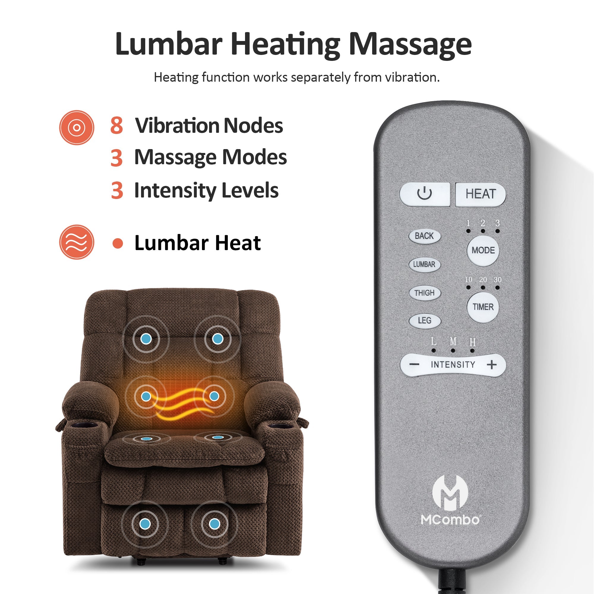 Power Lift Recliner Chair for Elderly, Dual Motor, Massage and Heat