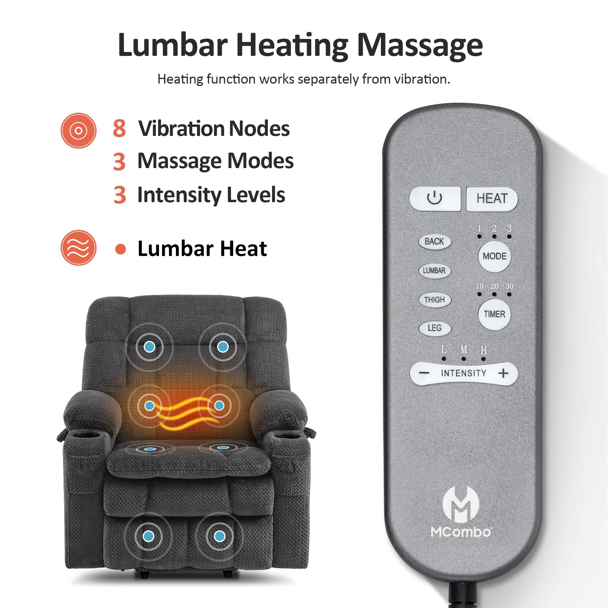 Power Lift Recliner Chair for Elderly, Dual Motor, Massage and Heat