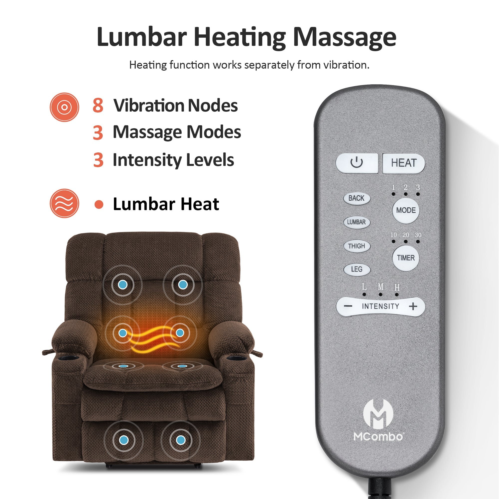 Power Lift Recliner Chair for Elderly, Dual Motor, Massage and Heat