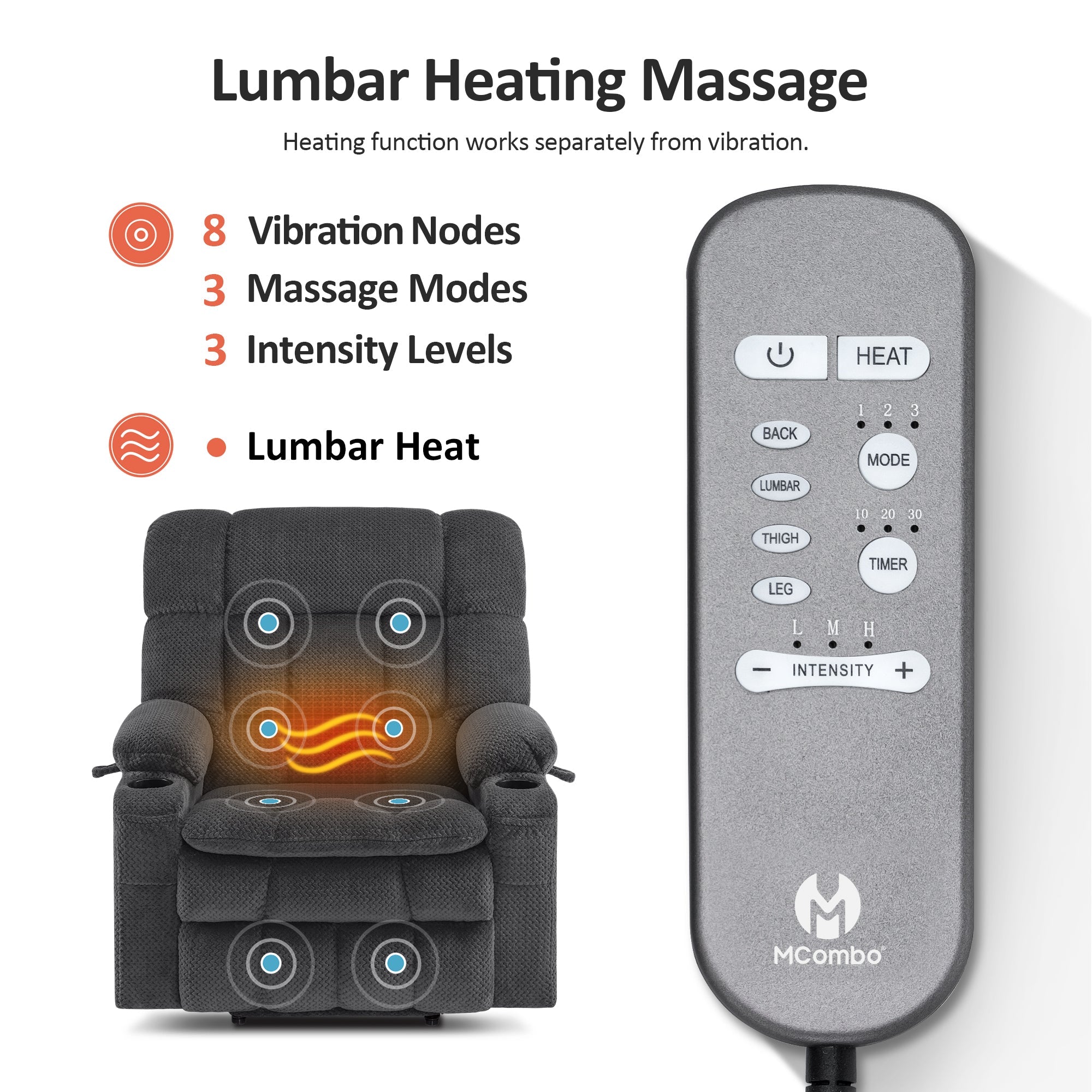 Power Lift Recliner Chair for Elderly, Dual Motor, Massage and Heat