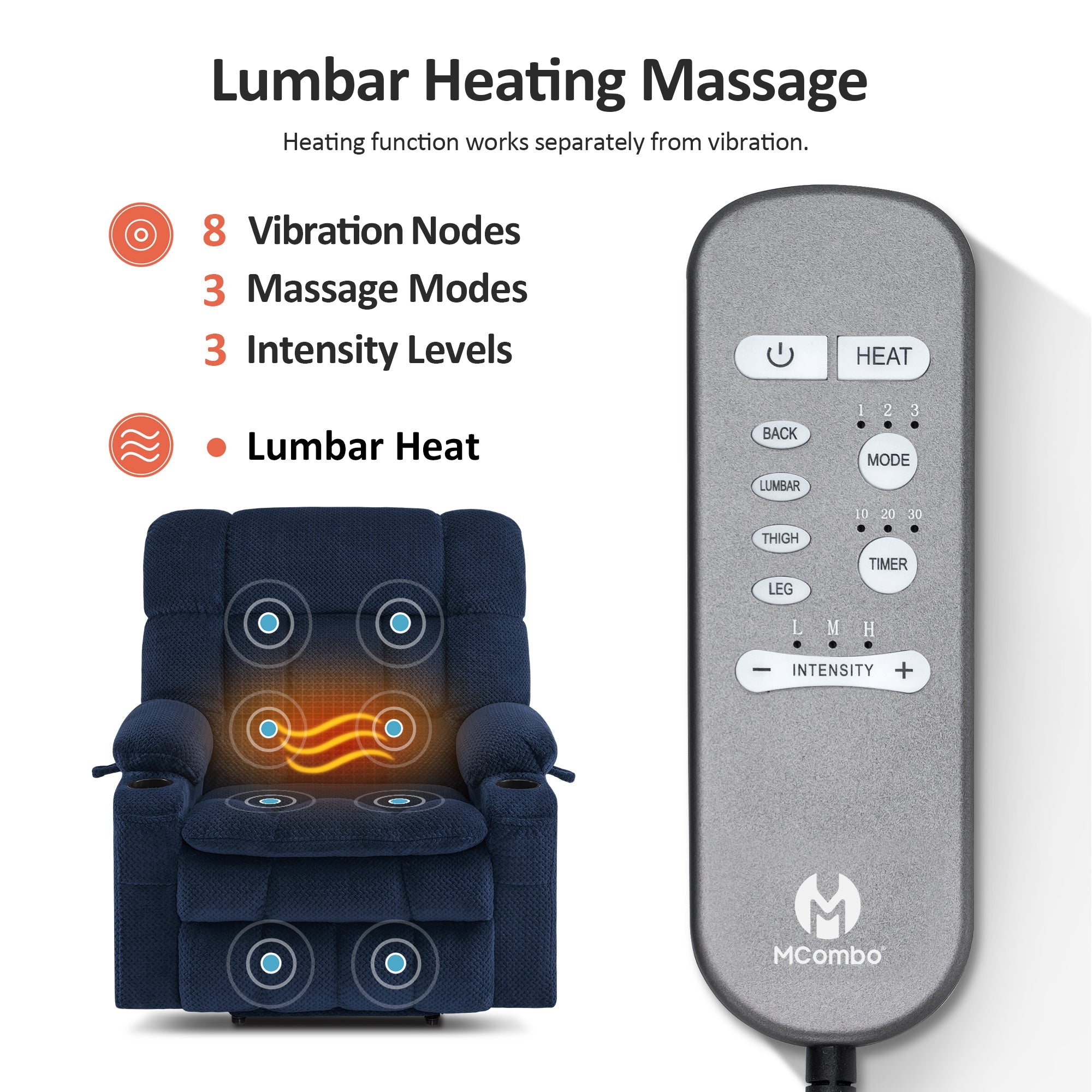 Power Lift Recliner Chair for Elderly, Dual Motor, Massage and Heat